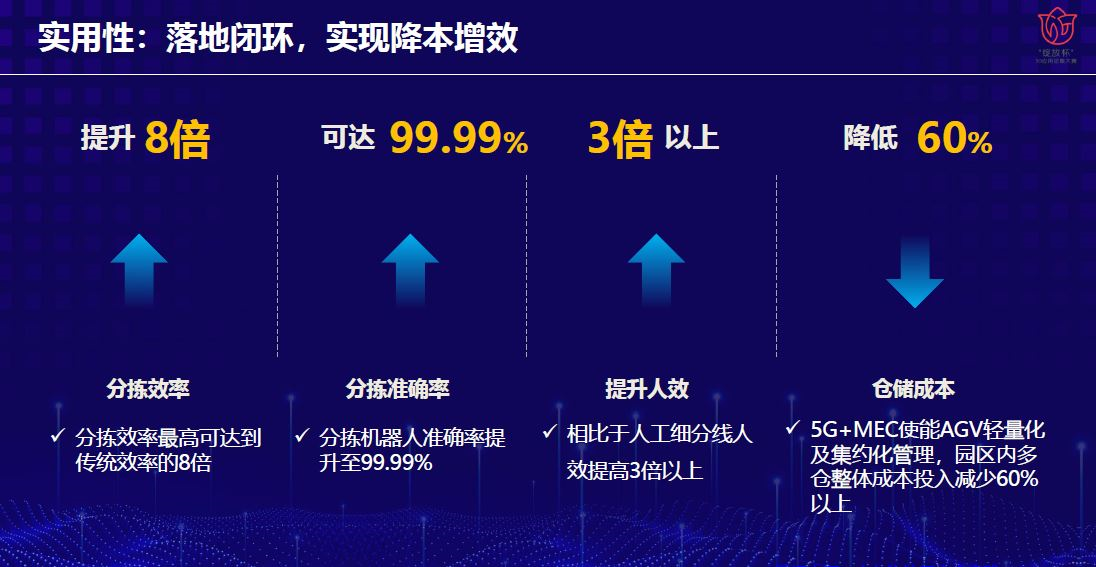 全方位推动物流产业升级！紫光展锐携手京东打造5G示范应用