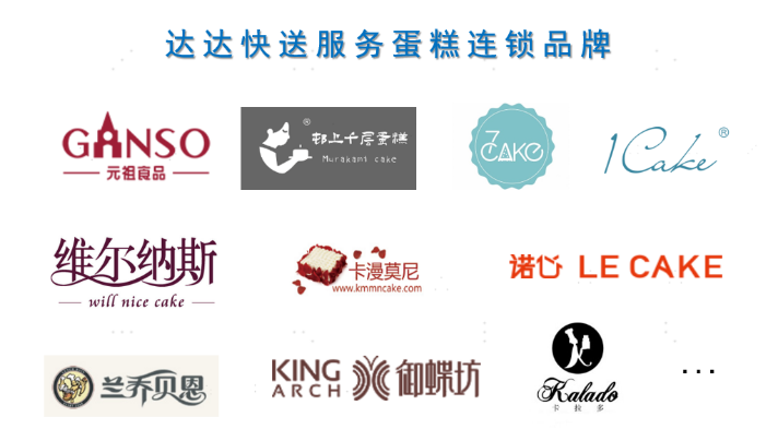 达达快送破解蛋糕配送难题 合作门店数同比去年近翻倍增长